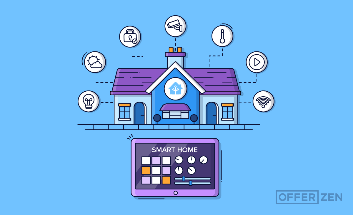 How I Used Web Dev Architecture to Structure my Home Automation System