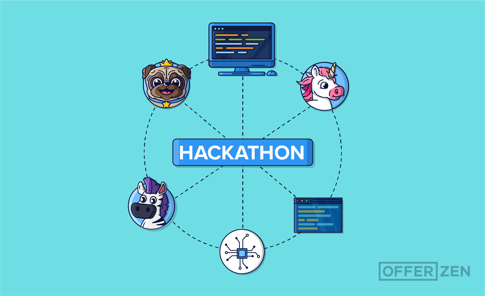 ​​8 Simple Steps to Running a Remote Hackathon