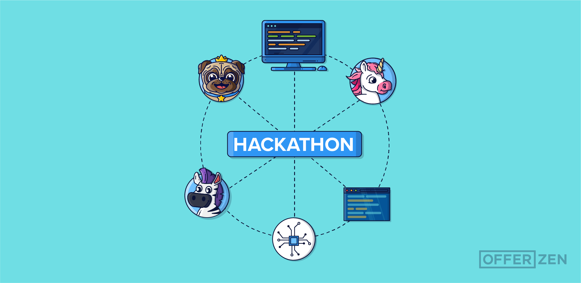 OfferZen_How-to-Build-a-DevSecOps-Pipeline-From-Scratch_inner-article@2x