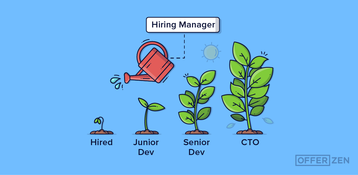 OfferZen_Tips-for-Hiring-and-Growing-Women-Developers_inner-article