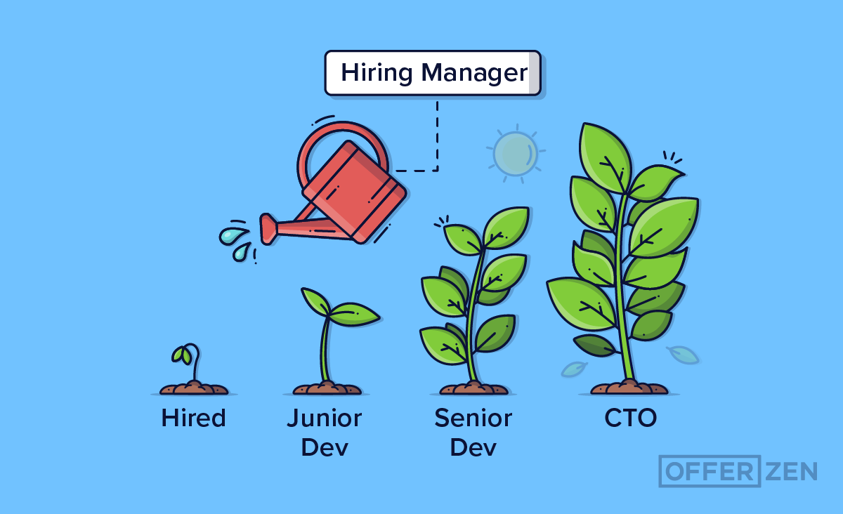 Tips for Hiring and Growing Women Software Engineers