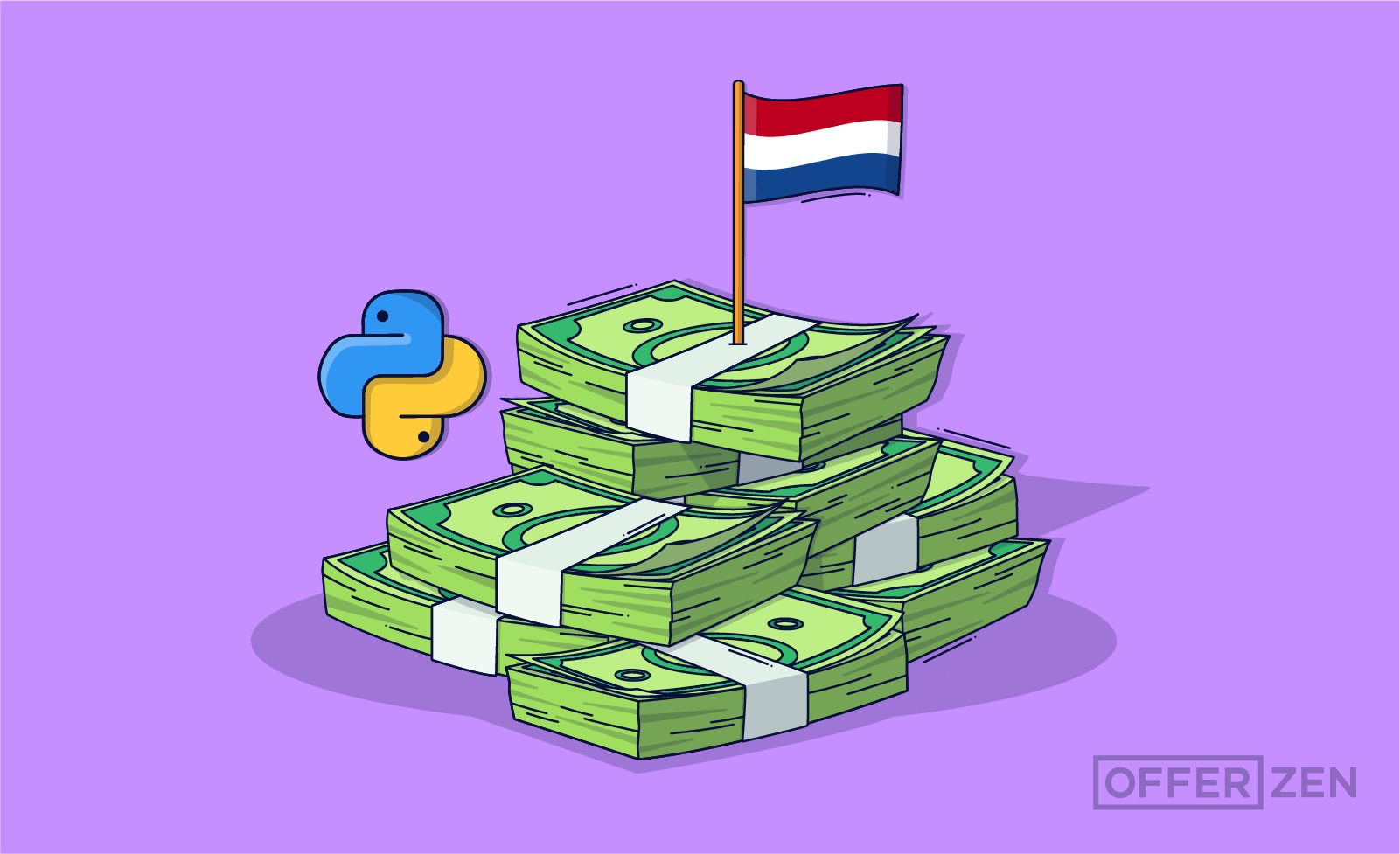 Python Developer Salary Trends in the Netherlands