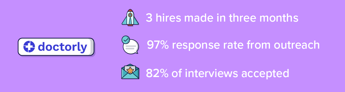 Doctorly's success hiring developers on OfferZen