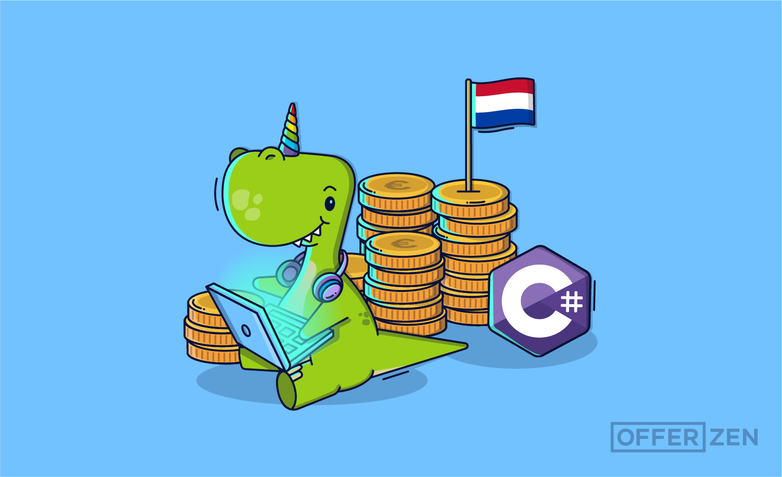 C# Developer Salary Trends in the Netherlands
