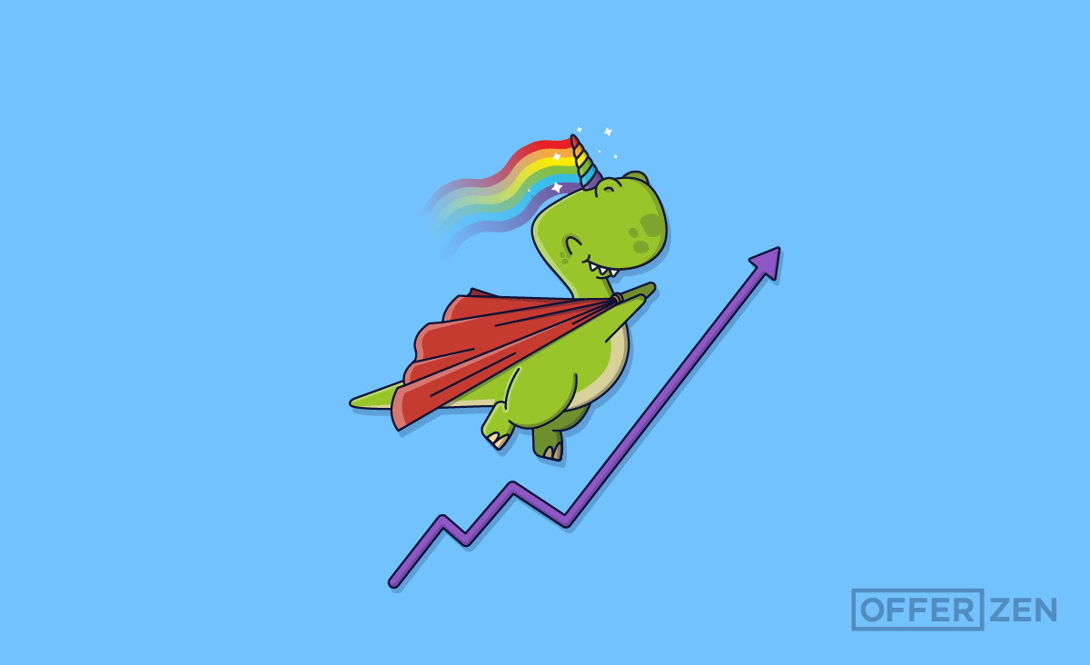 How I prioritise web performance in my development workflow