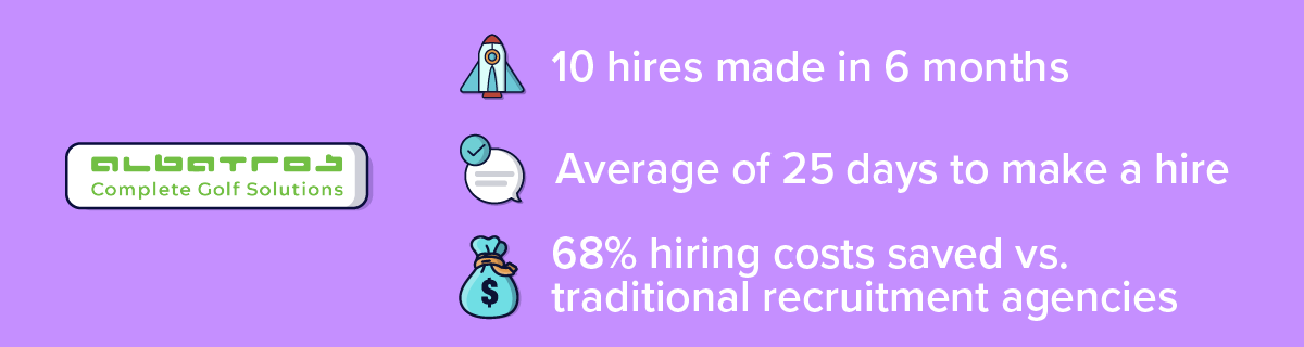 Albatros success using OferZen