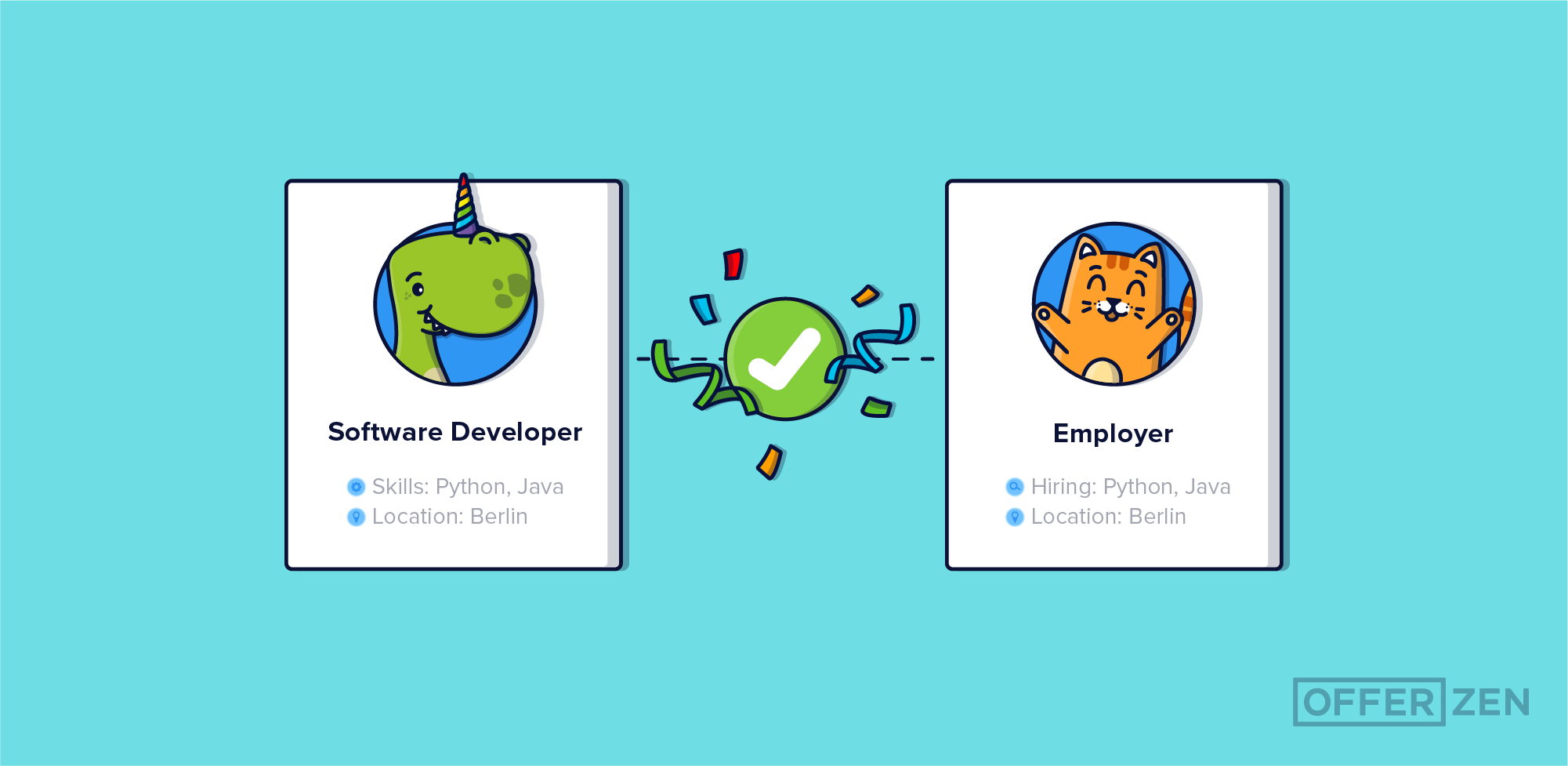 5 Developer hiring methods compared to talent marketplaces