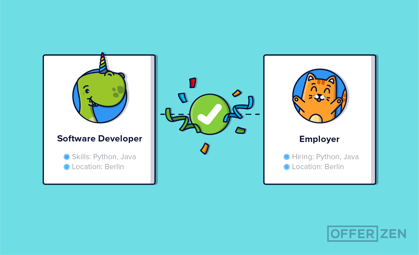 5 Developer hiring methods compared to talent marketplaces