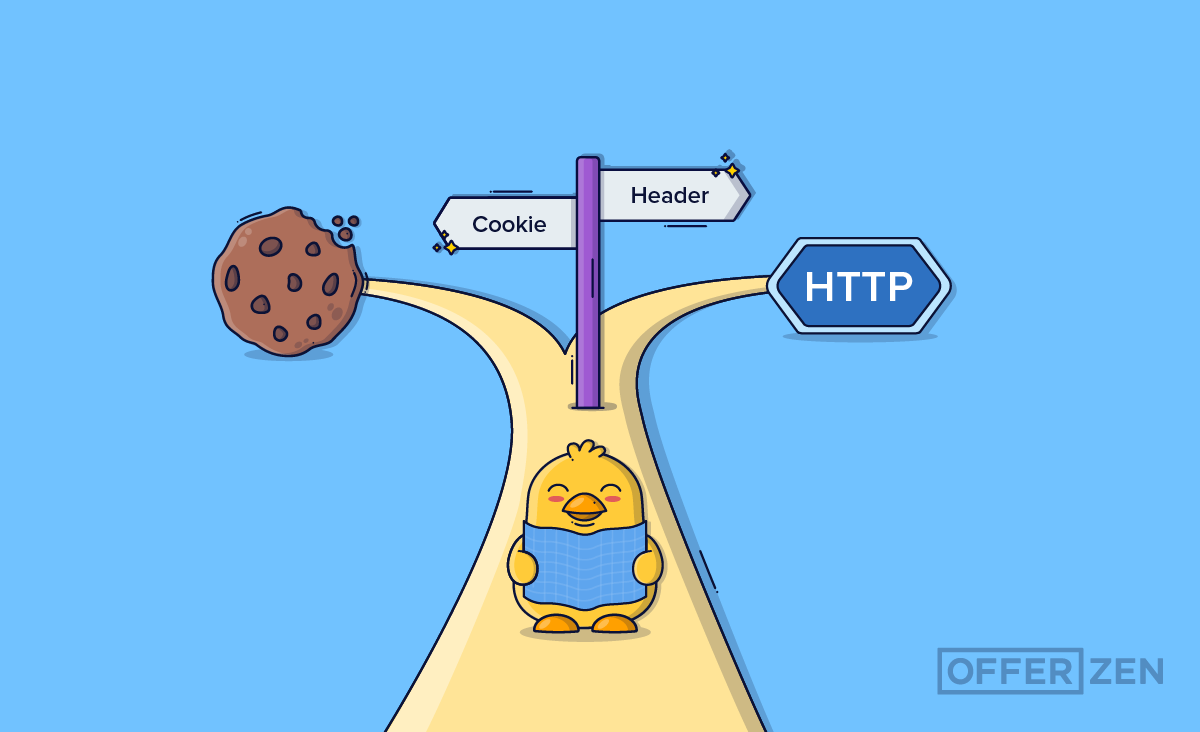Navigating canary deployment in Kubernetes: a cookie vs header approach