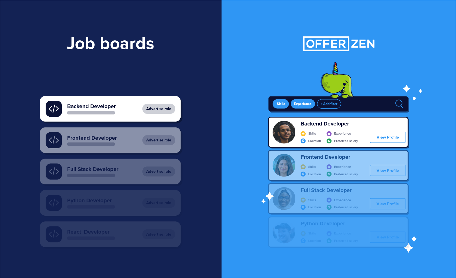 Hiring developers on OfferZen vs Job Boards: Which is right for you?