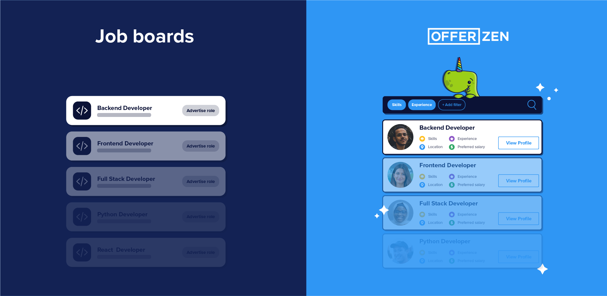 Hiring developers on OfferZen vs Job Boards
