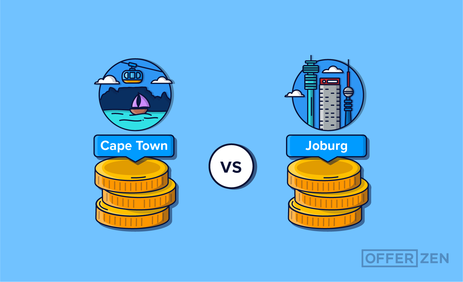 Developer Salaries 2023: Cape Town vs. Johannesburg