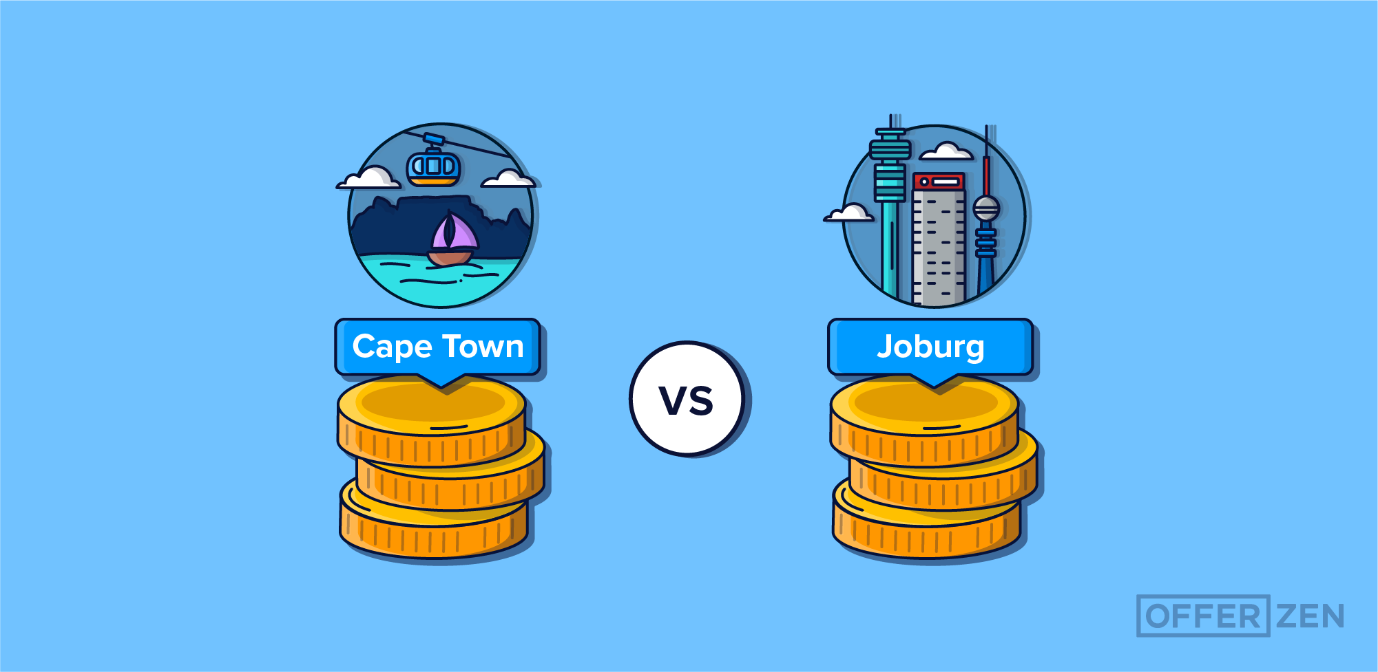 Software Developer Salaries 2023_Cape Town vs Johannesburg_Inner article@2x.png