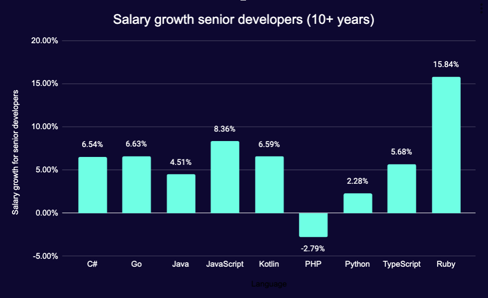 Screenshot 2024-02-13 at 16.51.28.png