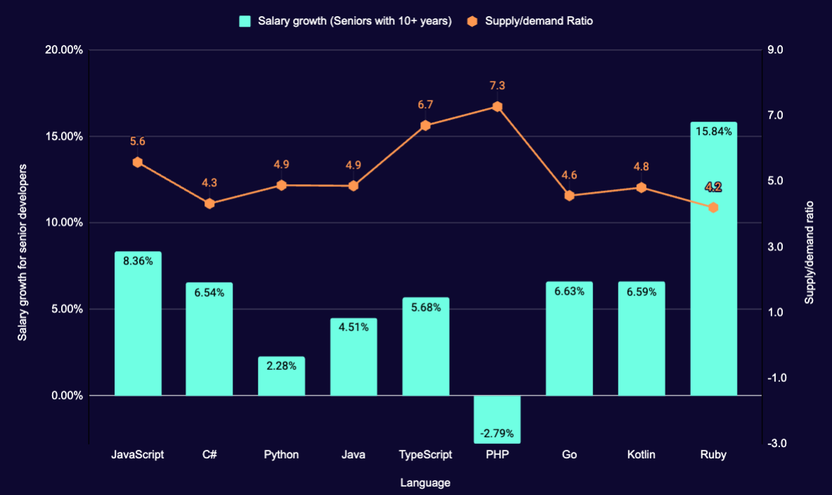 Screenshot 2024-02-13 at 16.52.20.png