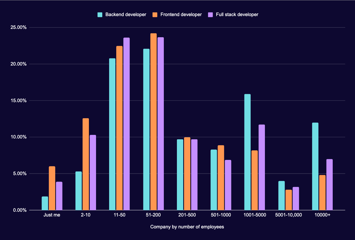 Screenshot 2024-02-19 at 10.42.16.png