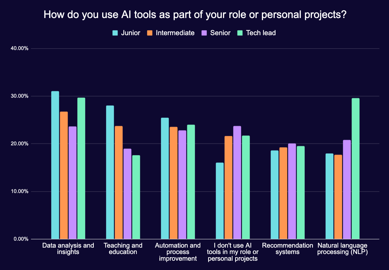 Screenshot 2024-03-14 at 16.24.20.png