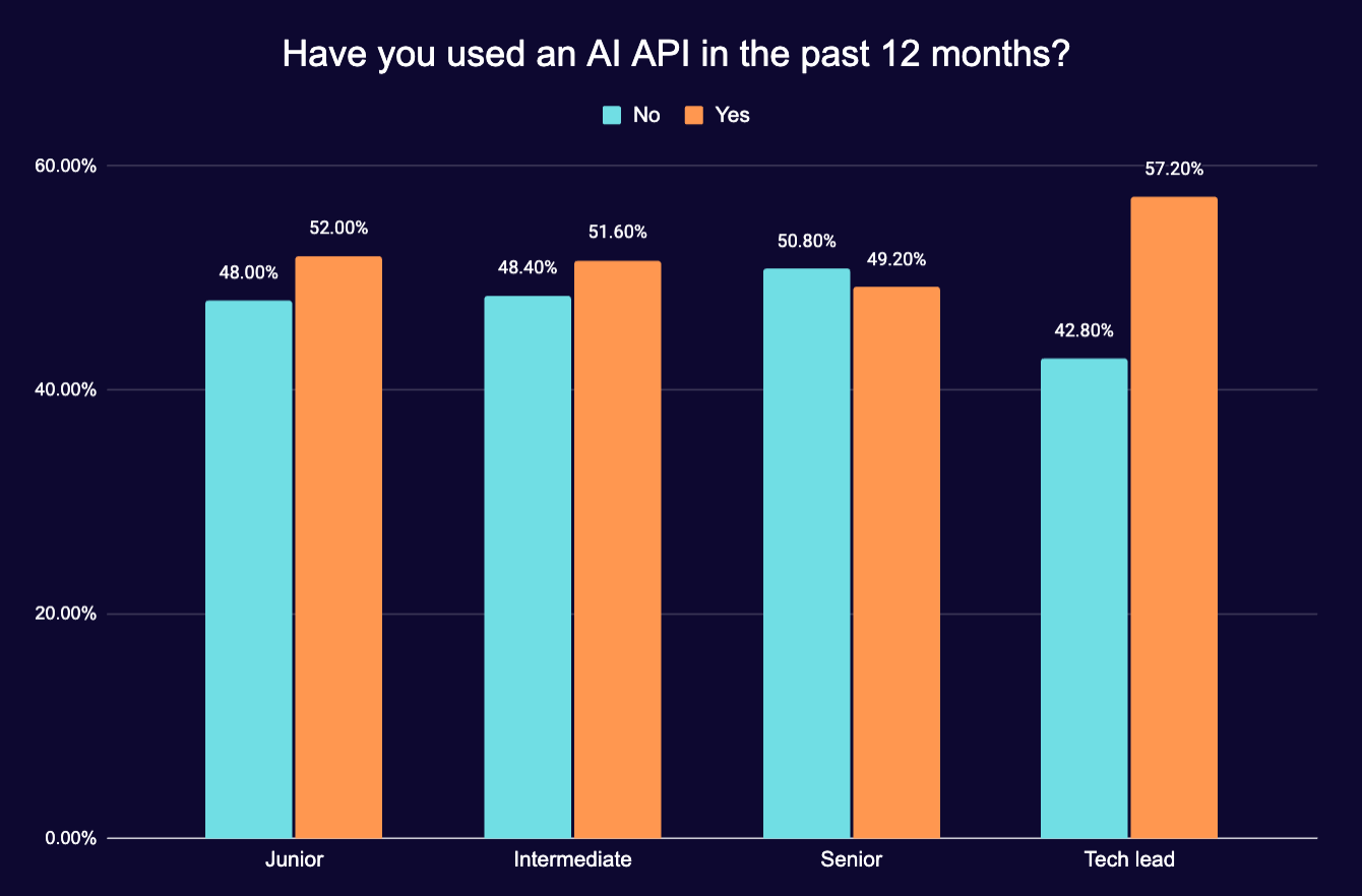 Screenshot 2024-03-14 at 16.28.57.png