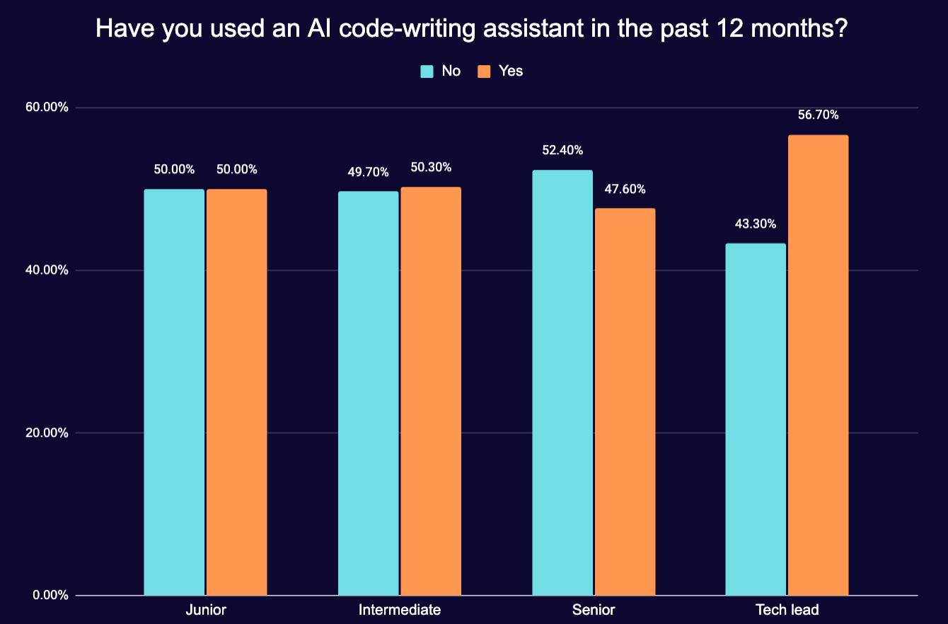 Screenshot 2024-03-14 at 16.29.24.png