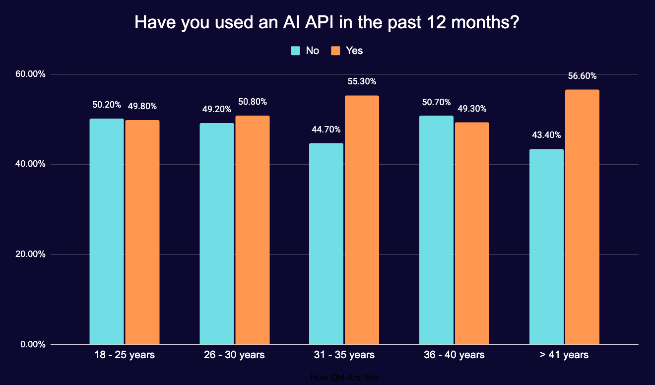 Screenshot 2024-03-14 at 16.31.29.png