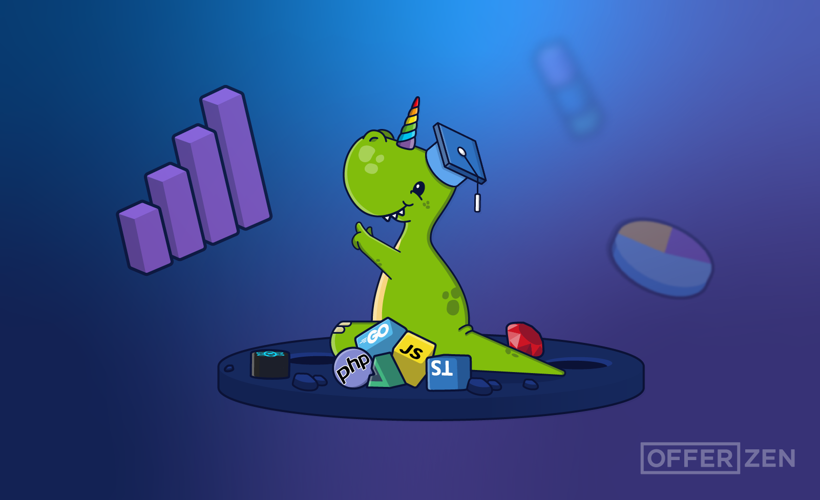 Report: South African Computer Science Graduates