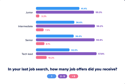 Screenshot 2024-04-10 at 11.55.37.png