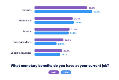 Screenshot 2024-04-10 at 11.56.21.png