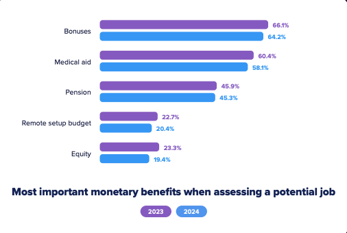 Screenshot 2024-04-10 at 11.56.59.png