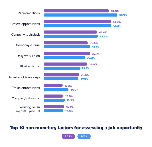 Screenshot 2024-04-10 at 11.57.34.png