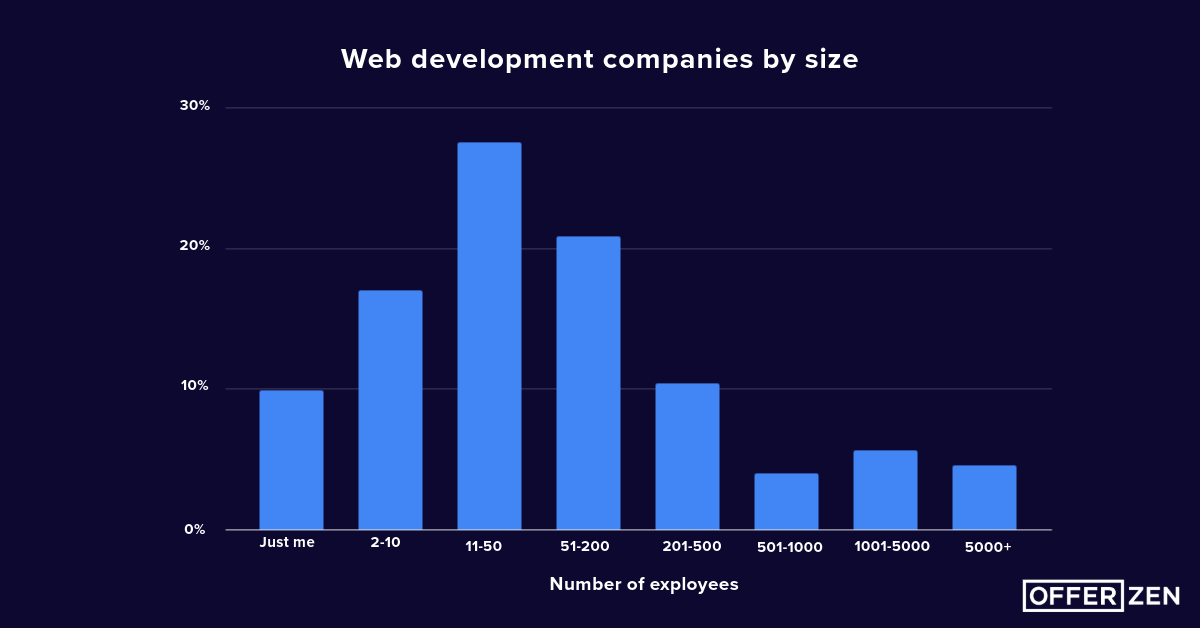 Content Team Blog Collateral Template-11 (2).png