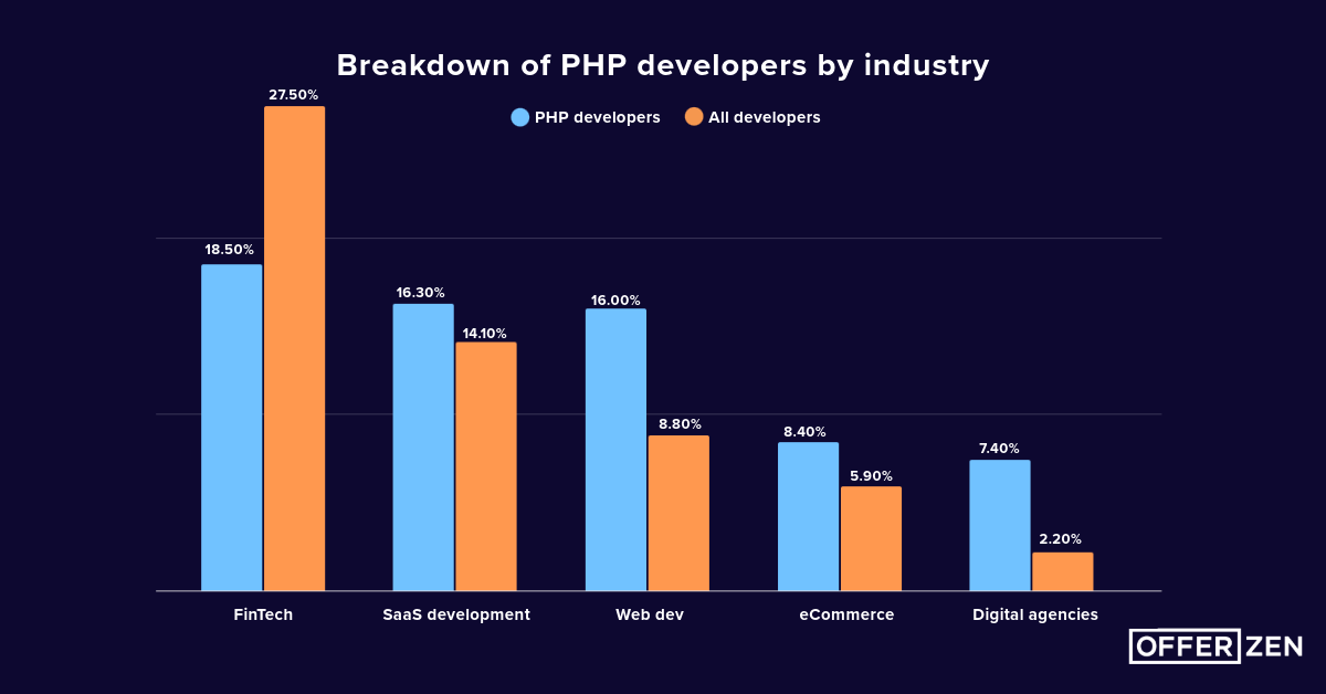 Content Team Blog Collateral Template-11.png