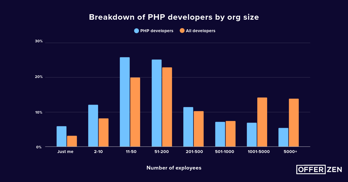Content Team Blog Collateral Template-13 (1).png