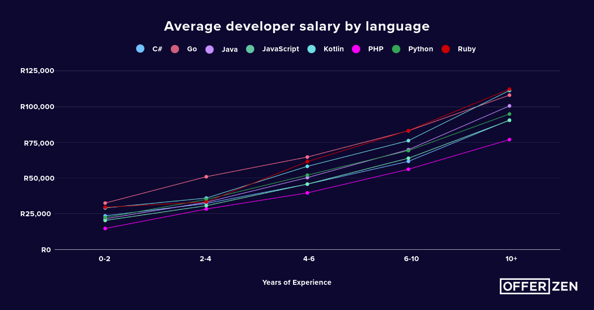 Content Team Blog Collateral Template-15.png