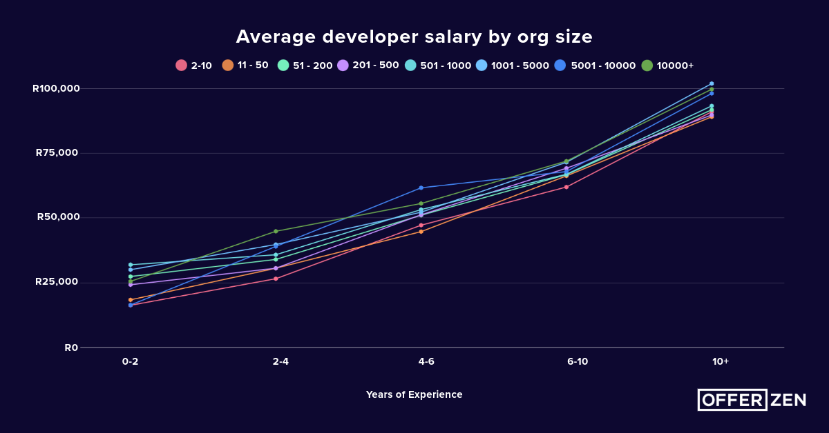 Content Team Blog Collateral Template-17.png