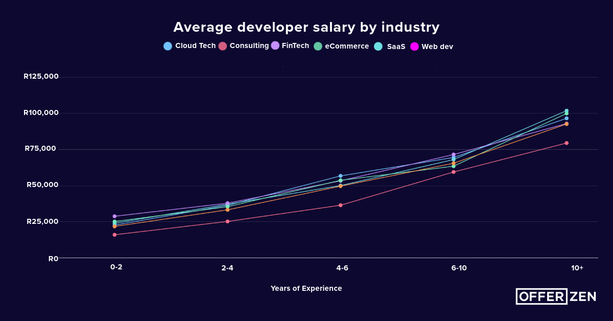 Content Team Blog Collateral Template-19.png
