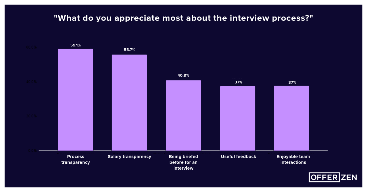 Content Team Blog Collateral Template-9.png