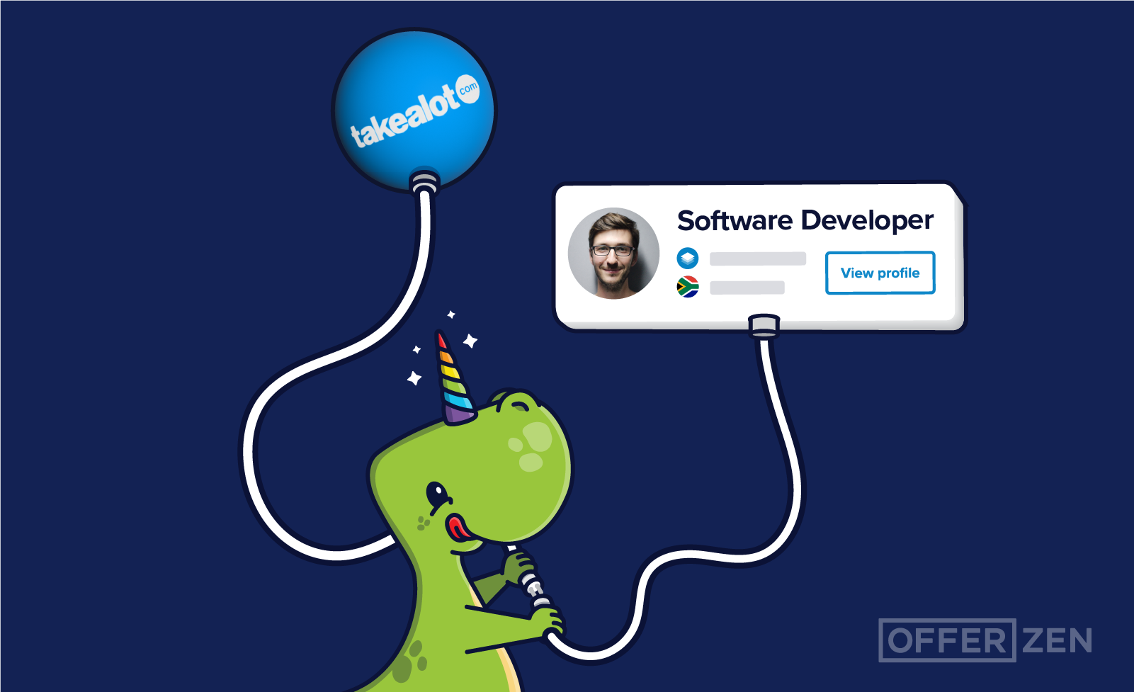 Lessons in finding the right candidates for your role