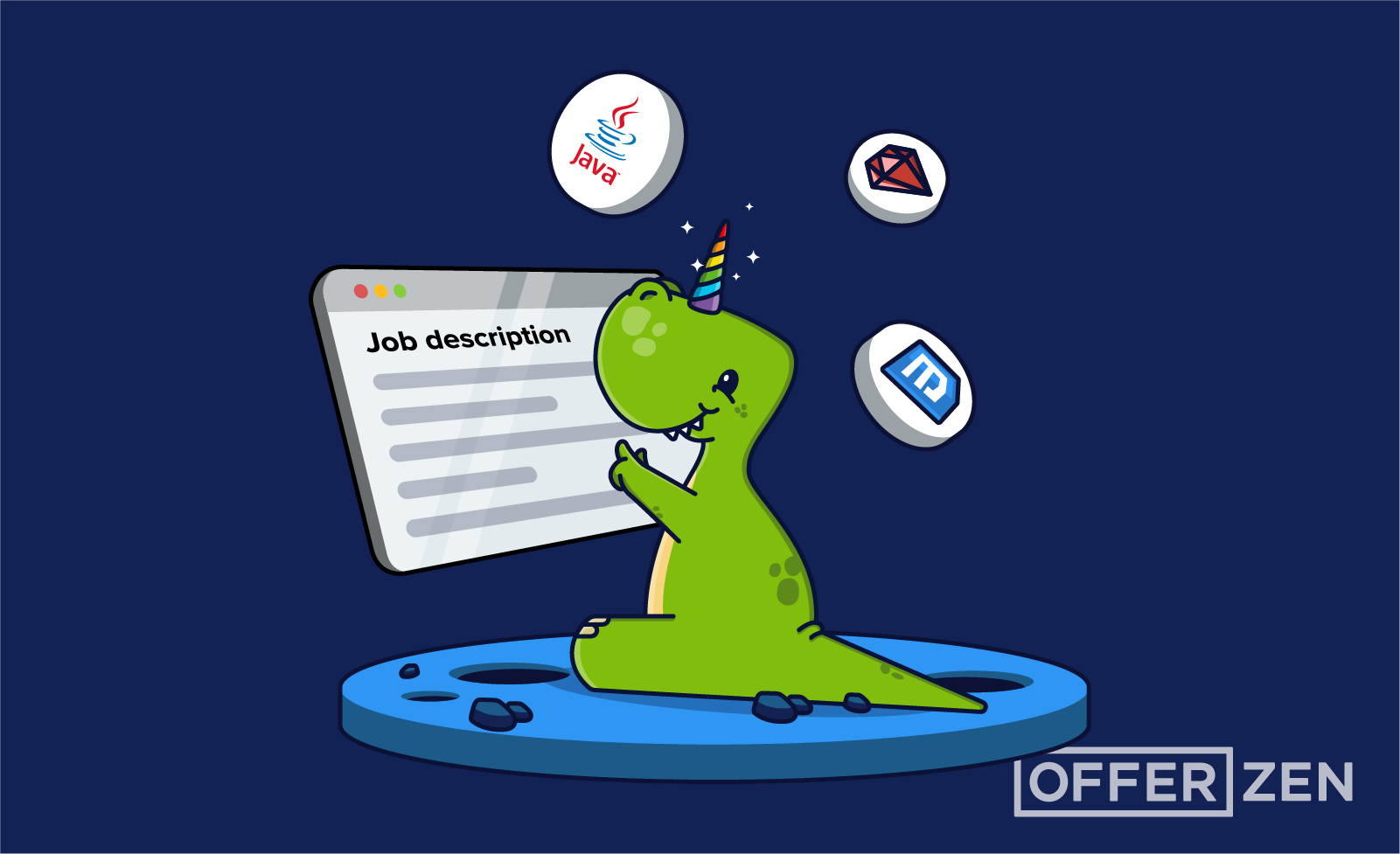 Finding the right fit for your developer team: From job post to offer