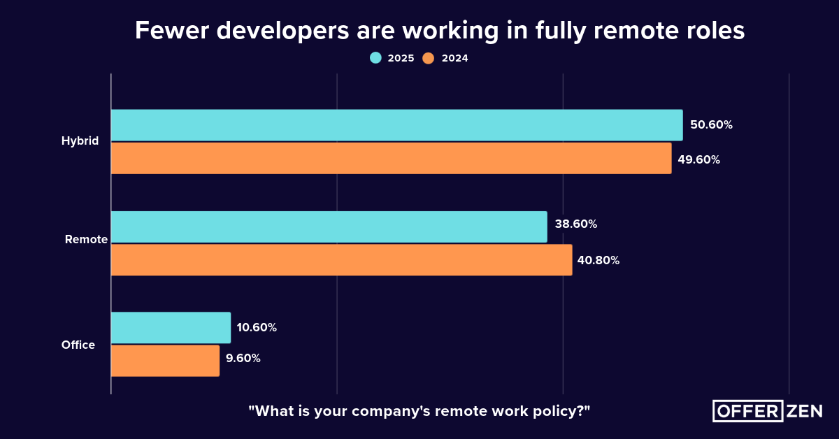 Content Team Blog Collateral Template-20.png
