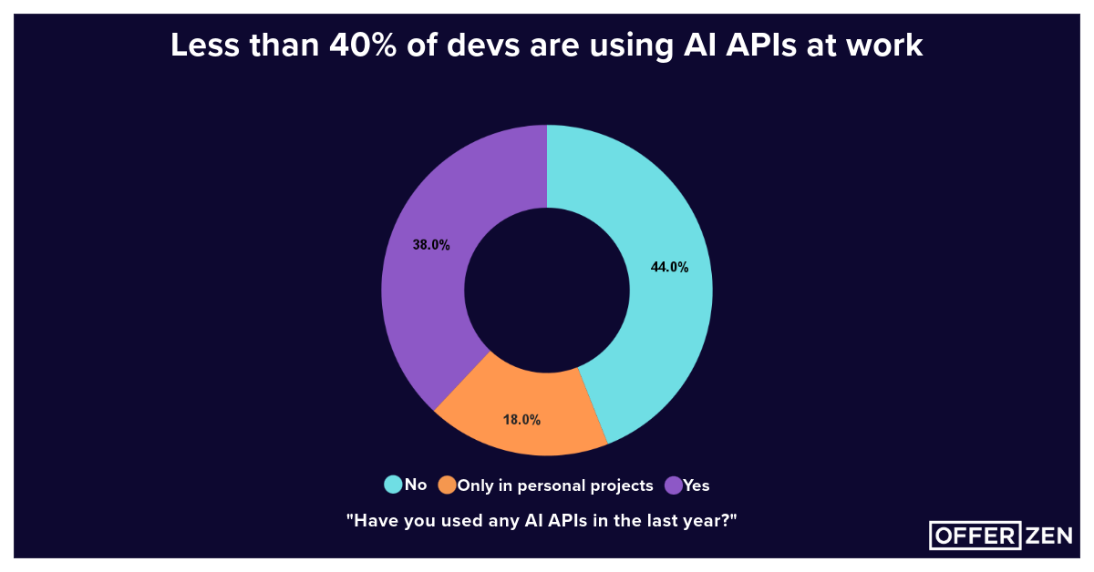 Content Team Blog Collateral Template-23.png
