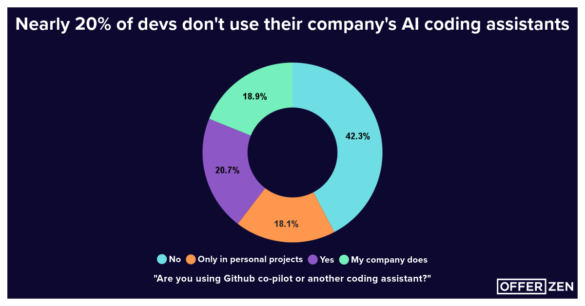 Content Team Blog Collateral Template-26.png