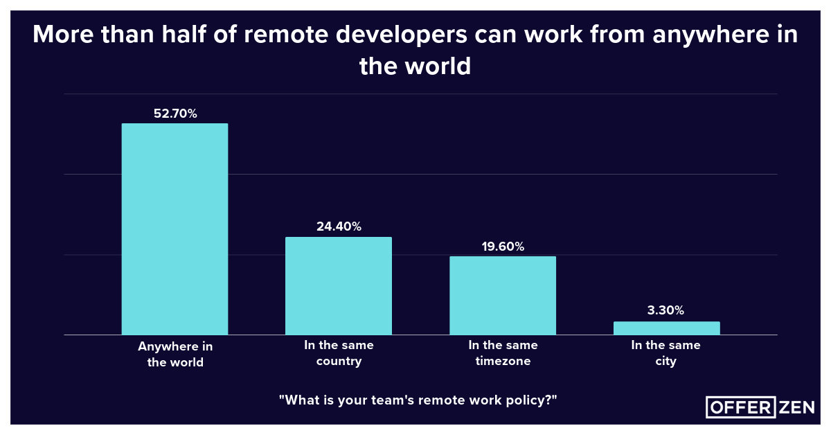 Content Team Blog Collateral Template-30.png