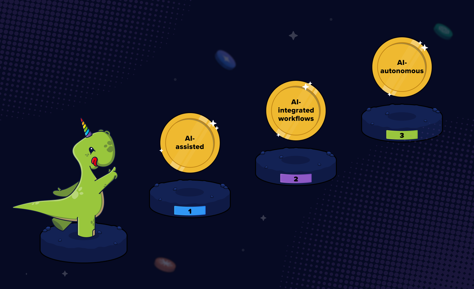 OfferZen’s Framework for AI-Enabled Software Development