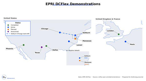 Dependable Enough to Plan On: Data Centers, Flexibility and the Path to Scale