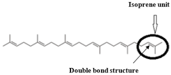 Double bond structure of chemical compound, Squalene.