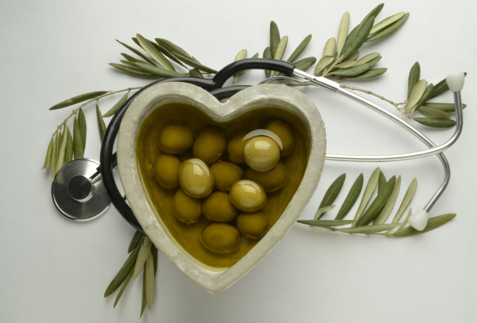 Olive Oil & Heart Health