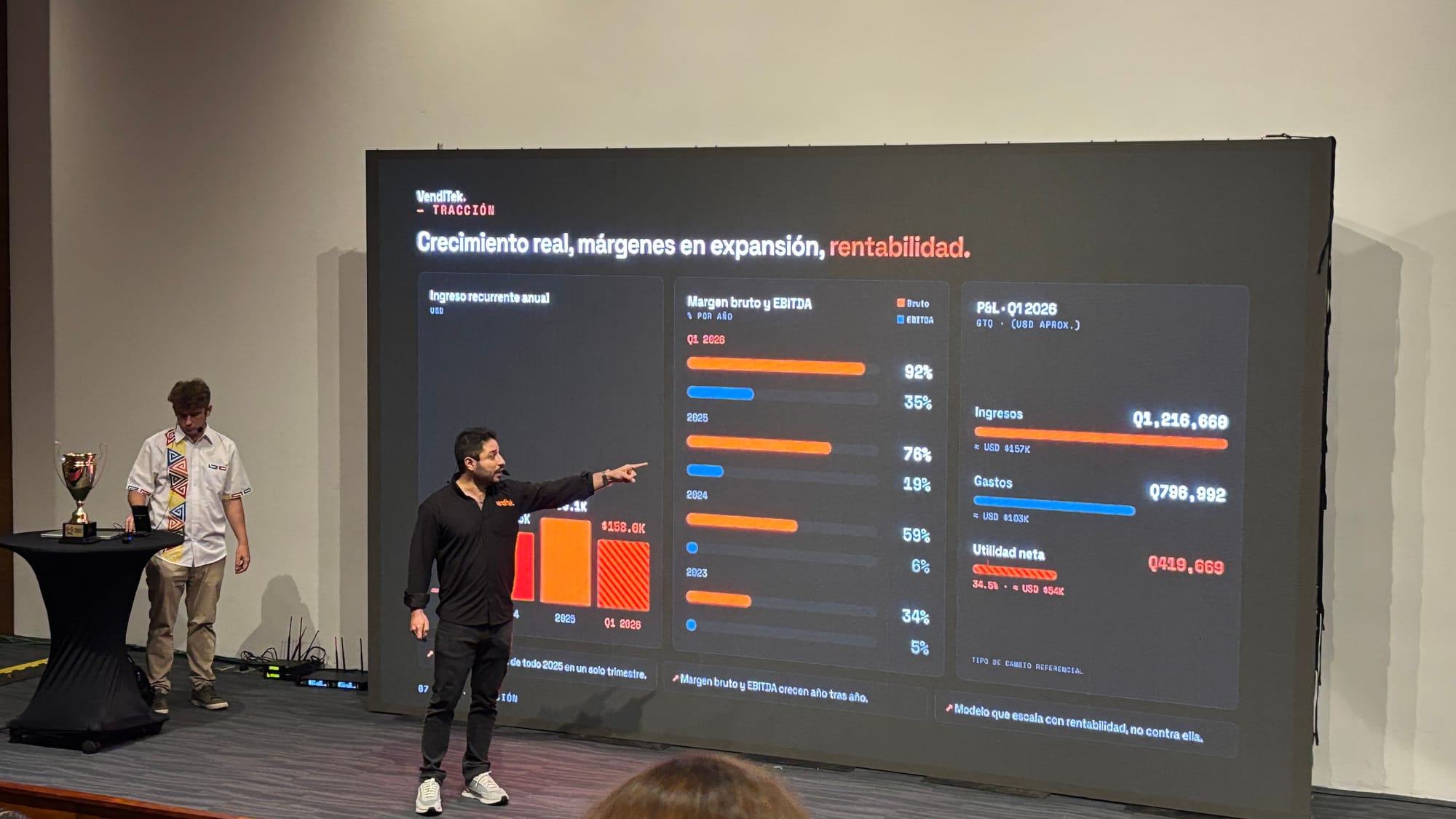 Fuente: Startup World Cup Regional Centroamérica edición Guatemala 2026.
