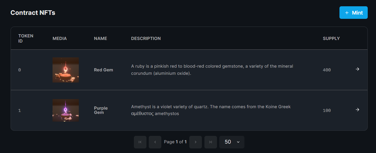 Mint NFTs and consider rarity