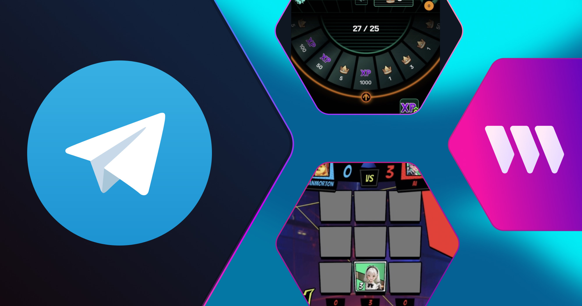 How Goat Gaming grew by 250k players with Mini-Games on Telegram with thirdweb