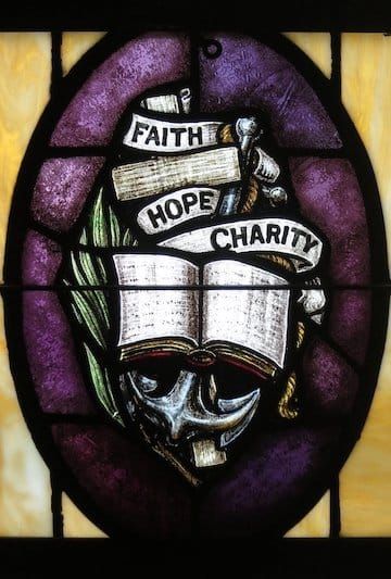 Growing in Faith, Hope, and Charity: Collaborating with God in our Spiritual Life